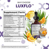 Clean Nutraceuticals LuxFlo etiqueta legible con lista de ingredientes clave