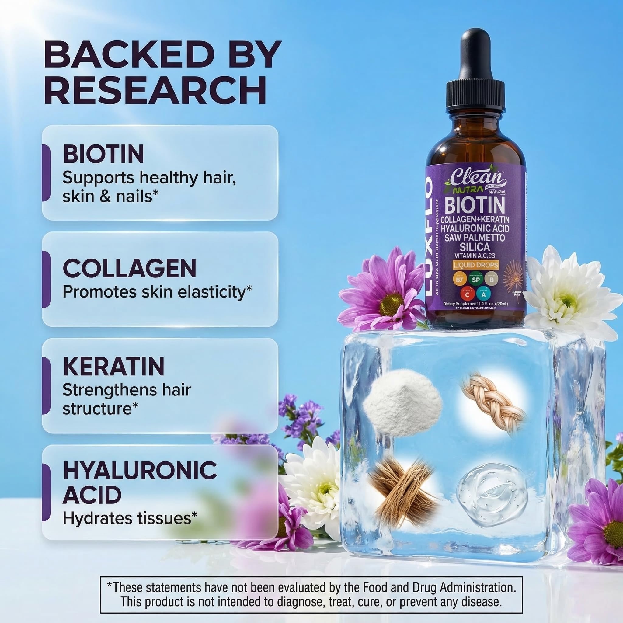 Clean Nutraceuticals LuxFlo gota en cucharilla mostrando dosificación fácil