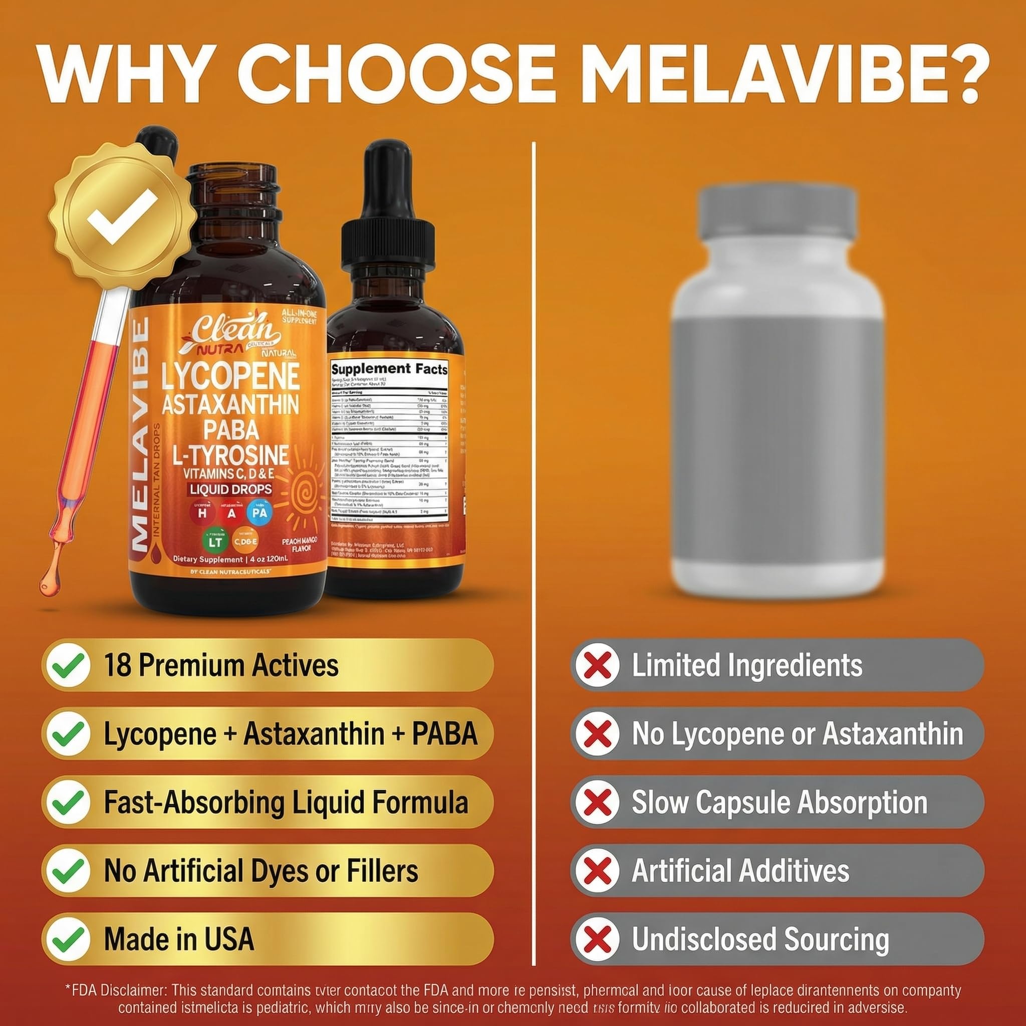 Clean Nutraceuticals MelaVibe tabla de ingredientes evidencia fórmula completa