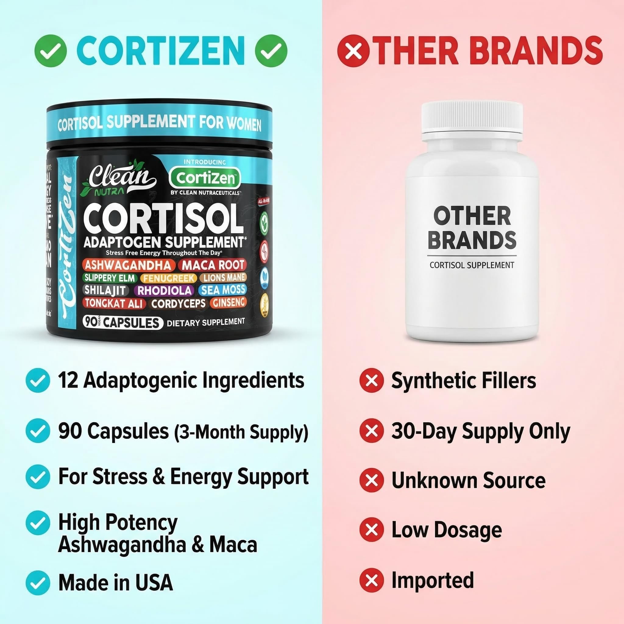 Clean Nutraceuticals cápsulas en mesa de desayuno, su uso cotidiano