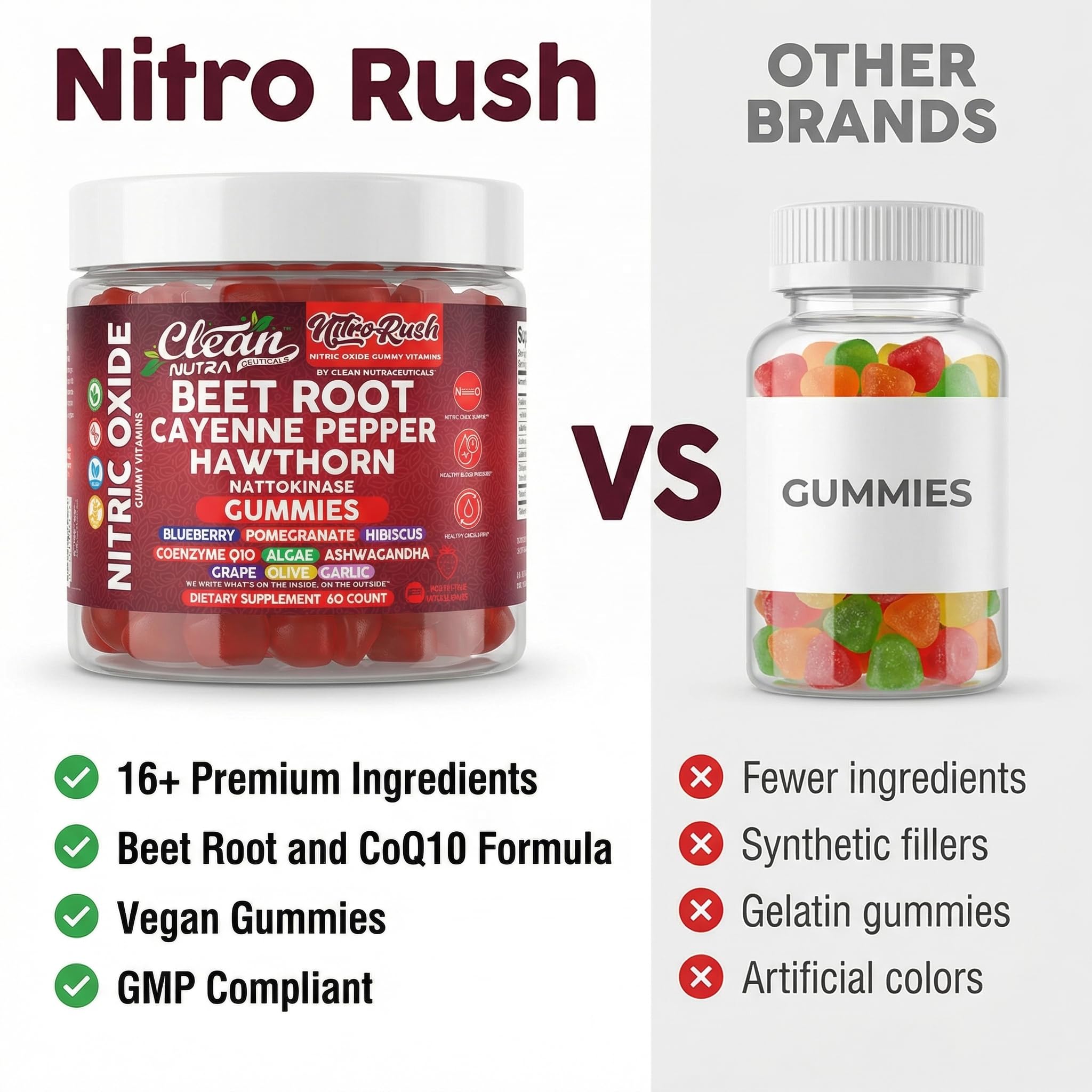 Clean Nutraceuticals etiqueta nutricional de Nitro Rush con detalles claros