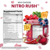 Clean Nutraceuticals gomita Nitro Rush en la mano para fácil consumo