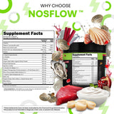 Clean Nutraceuticals NosFlow junto a pesas sugiere apoyo en entrenamientos intensos
