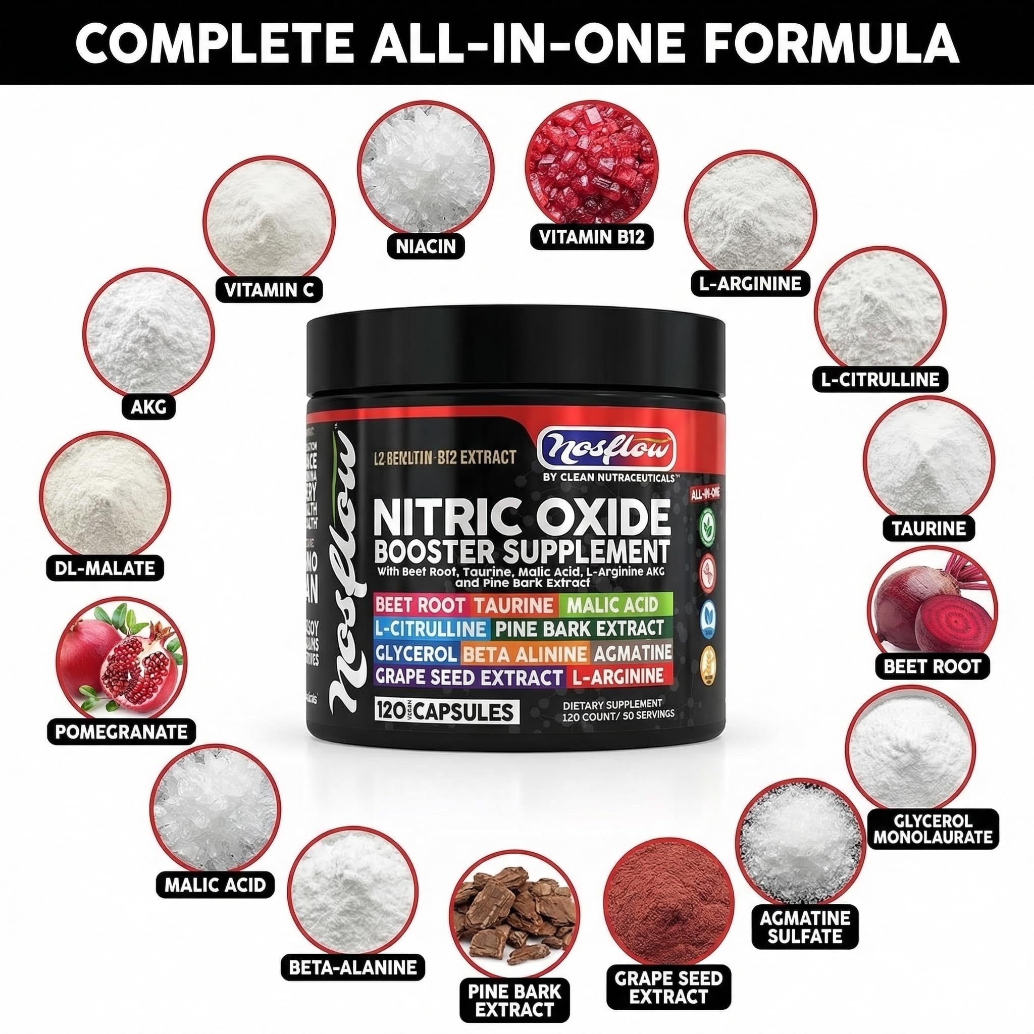 Clean Nutraceuticals etiqueta de NosFlow con lista de ingredientes y transparencia