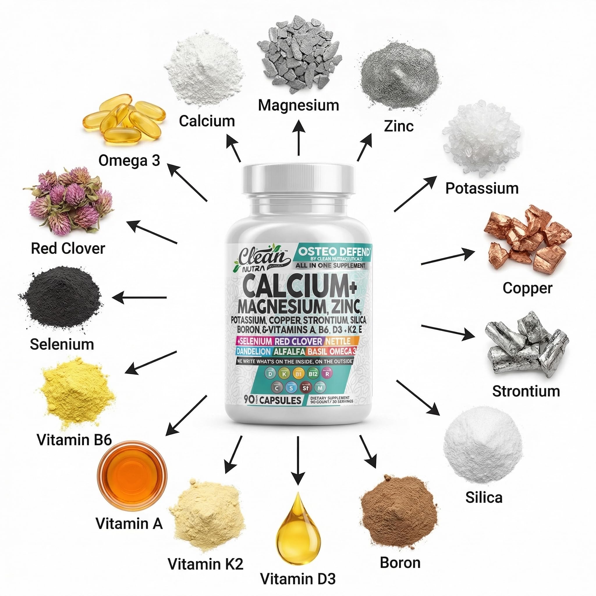 Clean Nutraceuticals ingredientes primarios junto a las cápsulas