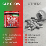 Clean Nutraceuticals producto en mesa de desayuno enfatizando rutina diaria