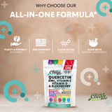 Clean Nutraceuticals frascos listos para viaje y organización práctica