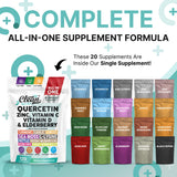 Clean Nutraceuticals cápsulas en primer plano, textura y fácil ingestión