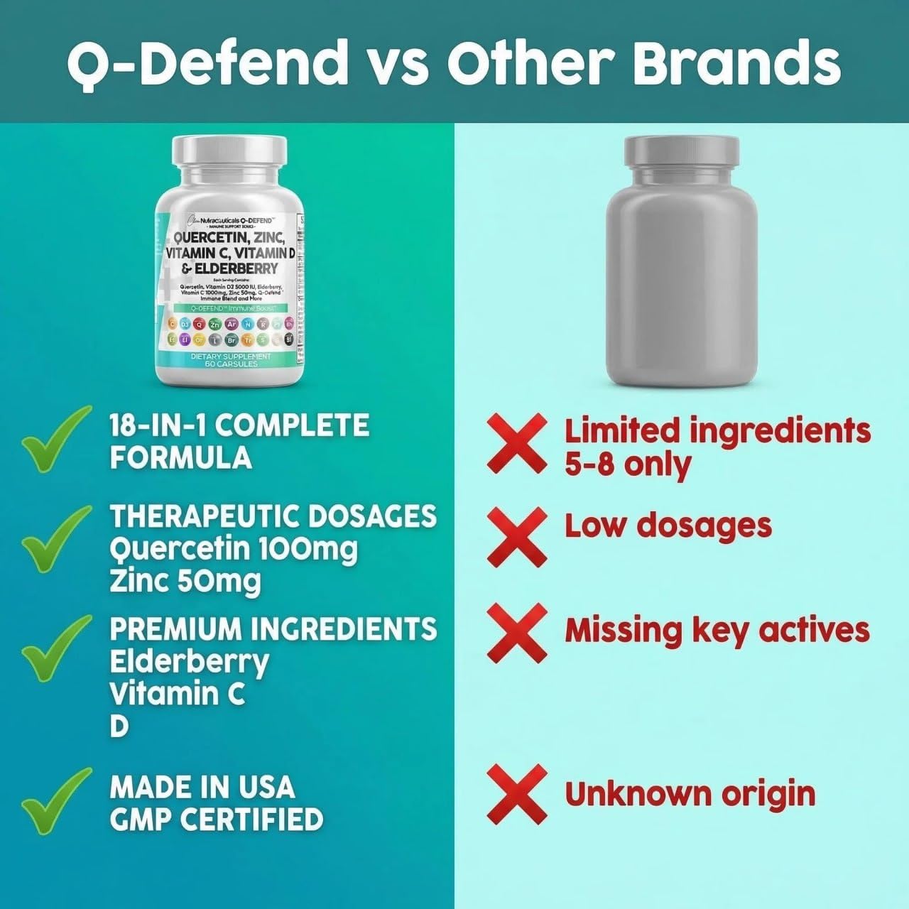 Clean Nutraceuticals musgo marino y saúco demostrando origen natural