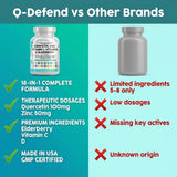 Clean Nutraceuticals musgo marino y saúco demostrando origen natural