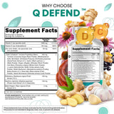 Clean Nutraceuticals etiqueta nutricional legible con información de vitaminas y zinc