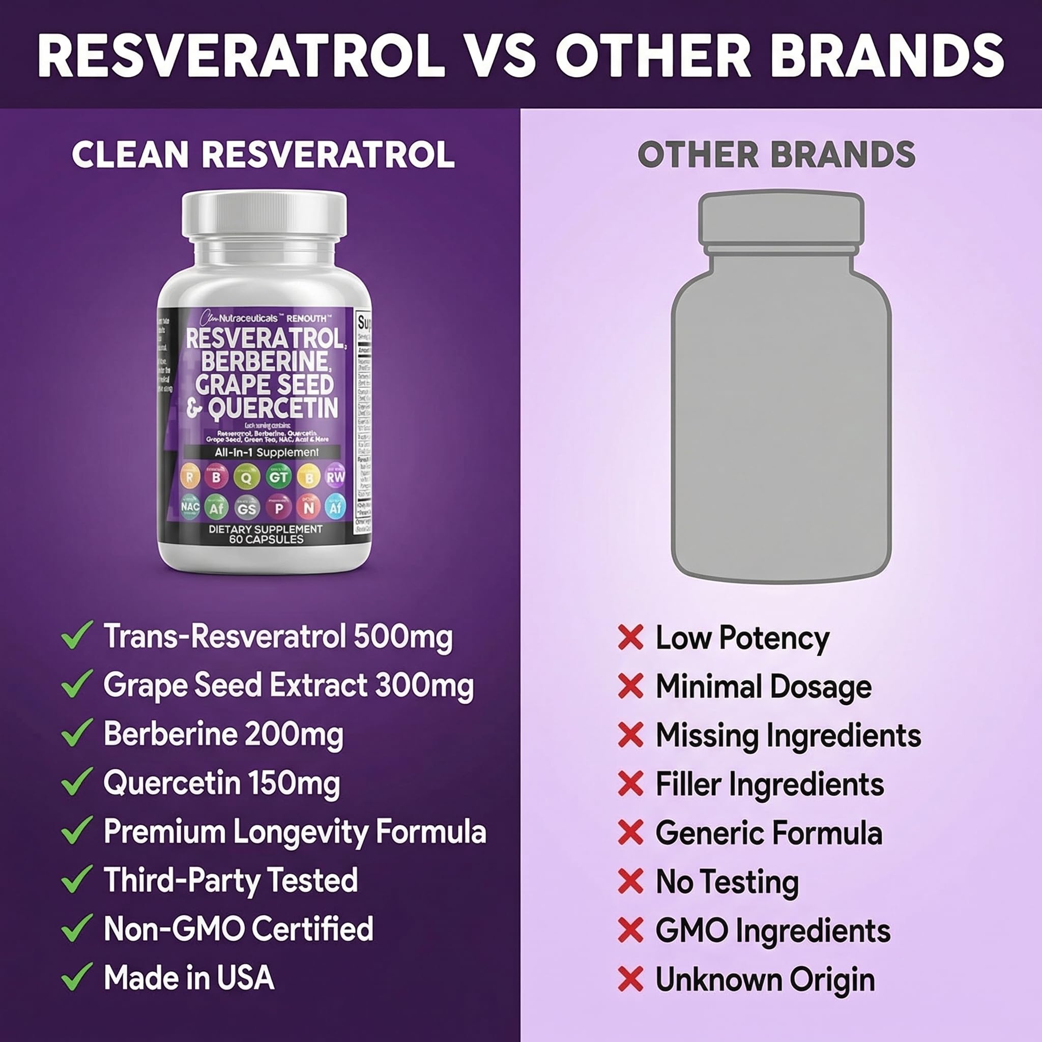 Clean Nutraceuticals ingredientes botánicos como uva y bayas frescas