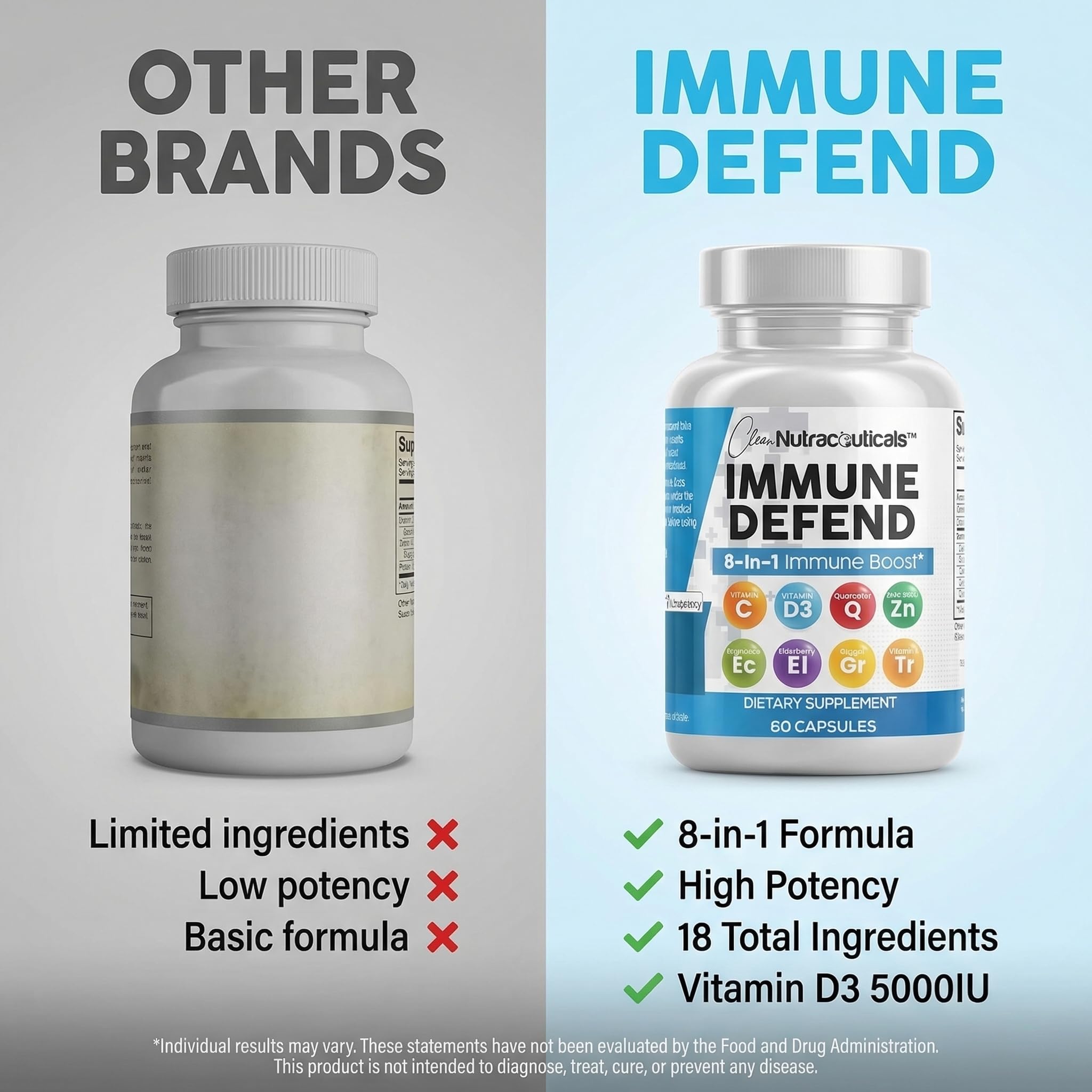 Clean Nutraceuticals saúco y hierbas indicando origen botánico y antioxidantes