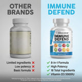 Clean Nutraceuticals saúco y hierbas indicando origen botánico y antioxidantes