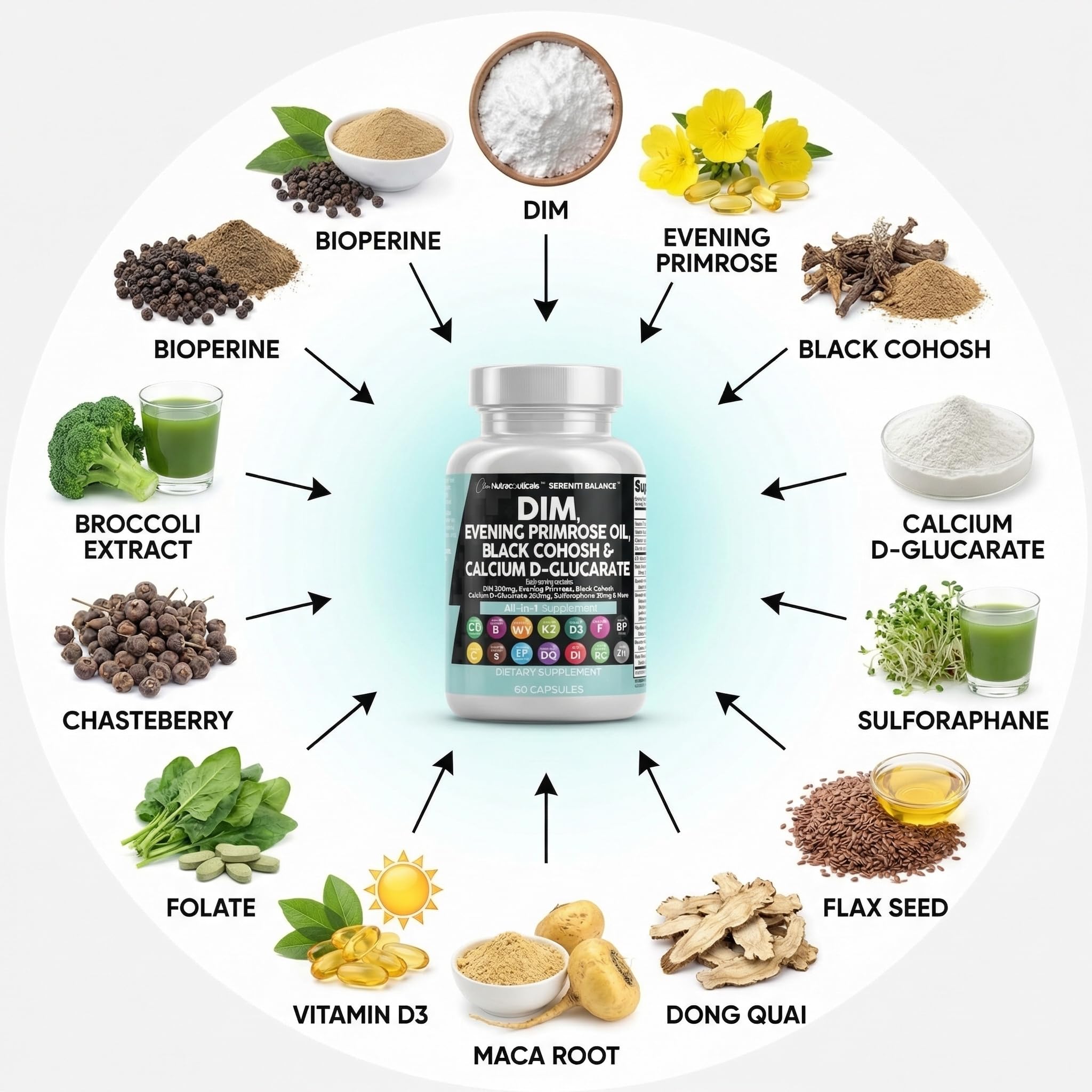 Clean Nutraceuticals etiqueta nutricional visible, información de dosis y componentes
