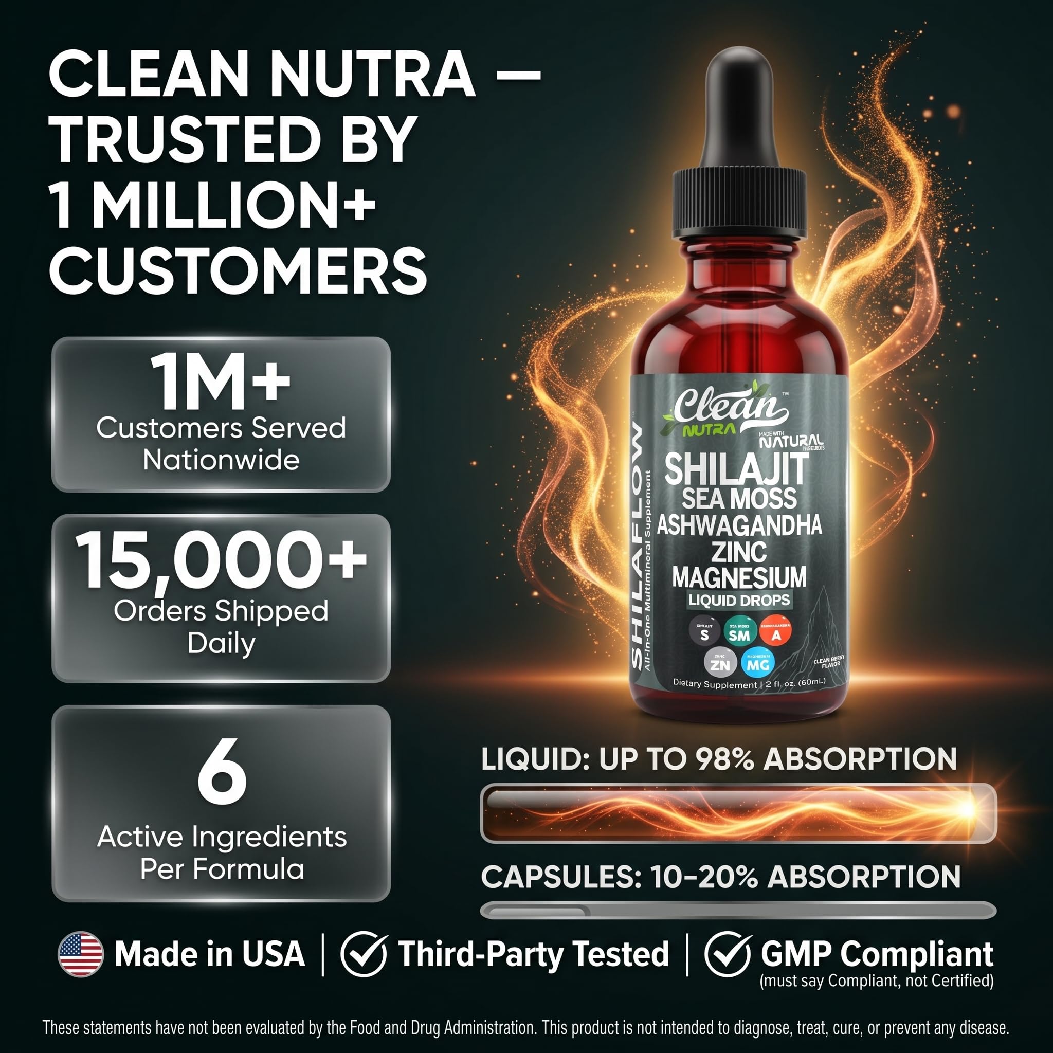Clean Nutraceuticals certificado de laboratorio y sellos de calidad GMP