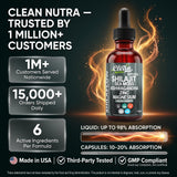Clean Nutraceuticals certificado de laboratorio y sellos de calidad GMP