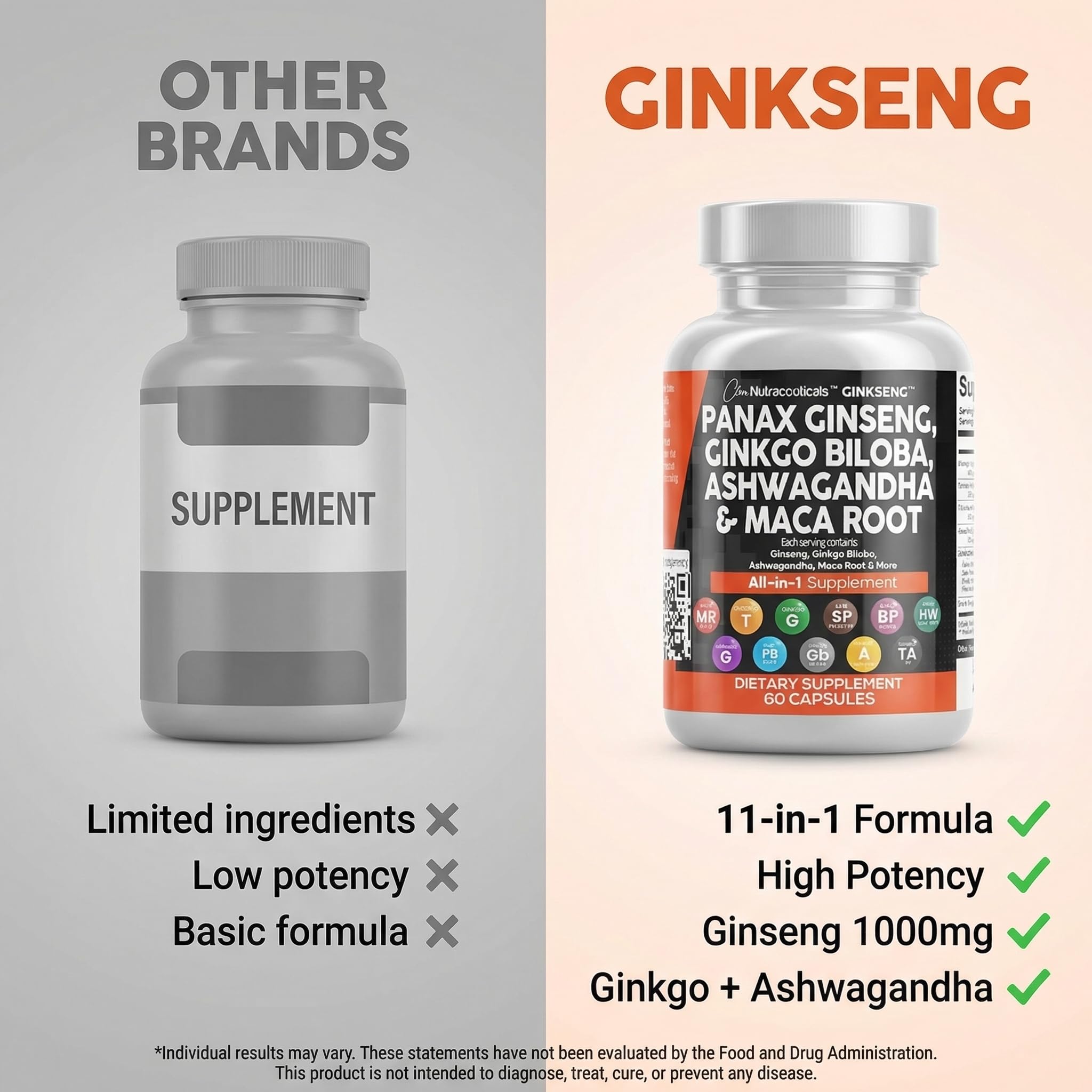 Clean Nutraceuticals comparación de tamaño de cápsula para referencia visual