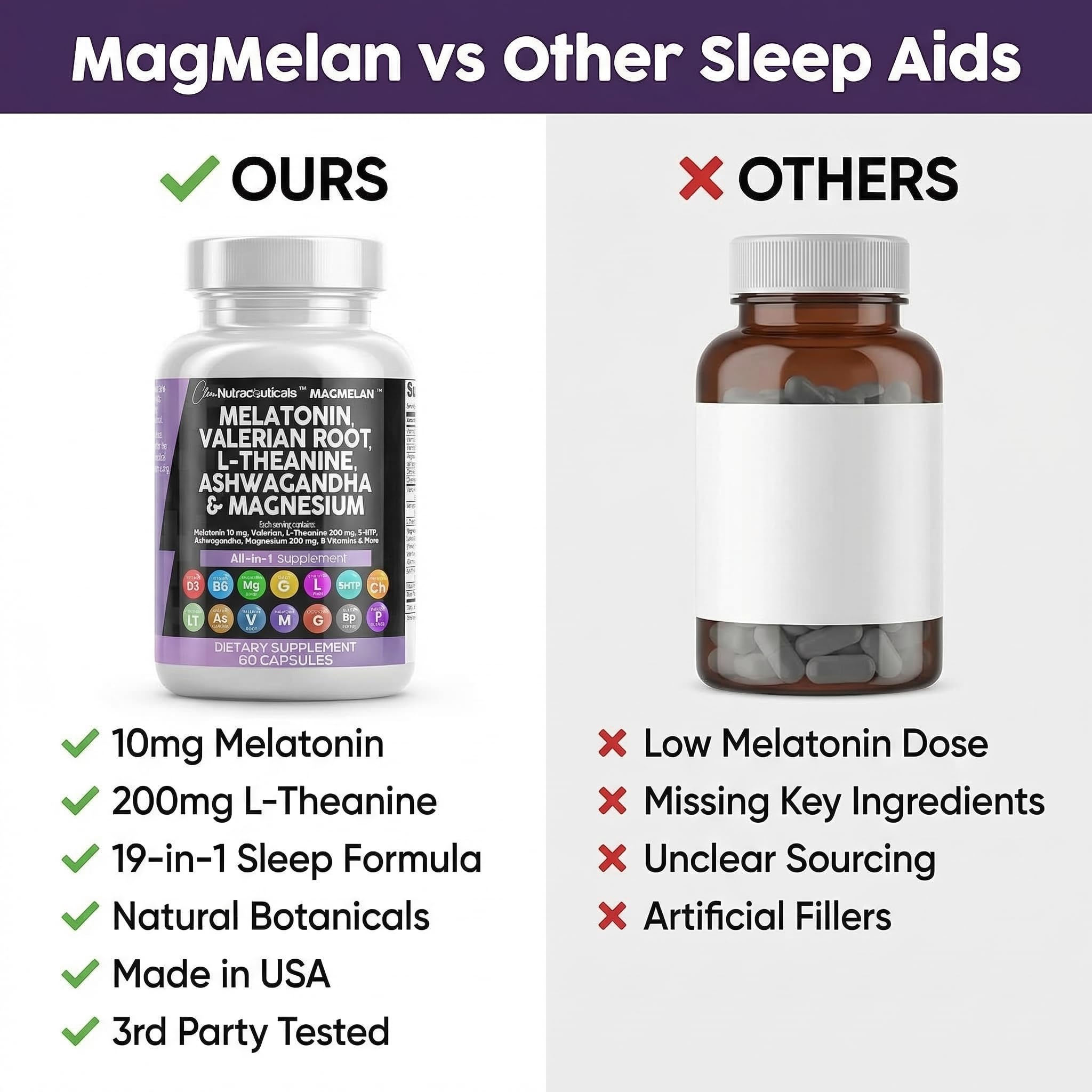 Clean Nutraceuticals cápsula en escala con mano para comparar tamaño
