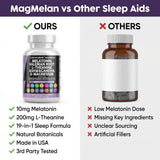 Clean Nutraceuticals cápsula en escala con mano para comparar tamaño