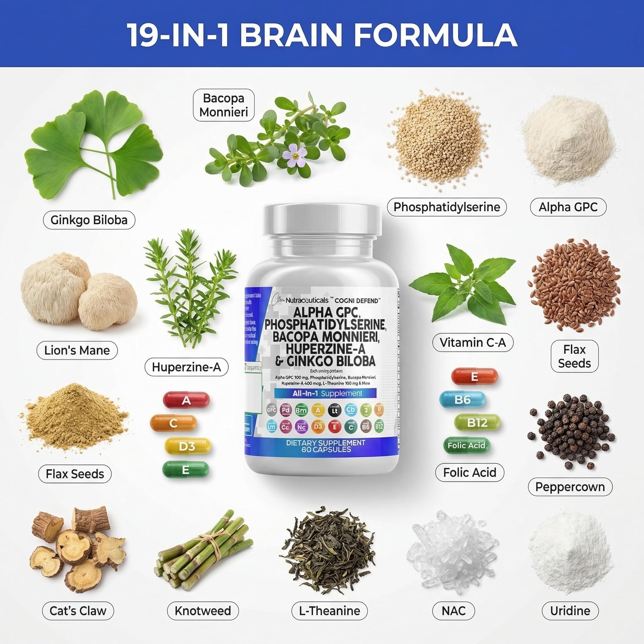 Clean Nutraceuticals primer plano de la cápsula mostrando textura y calidad