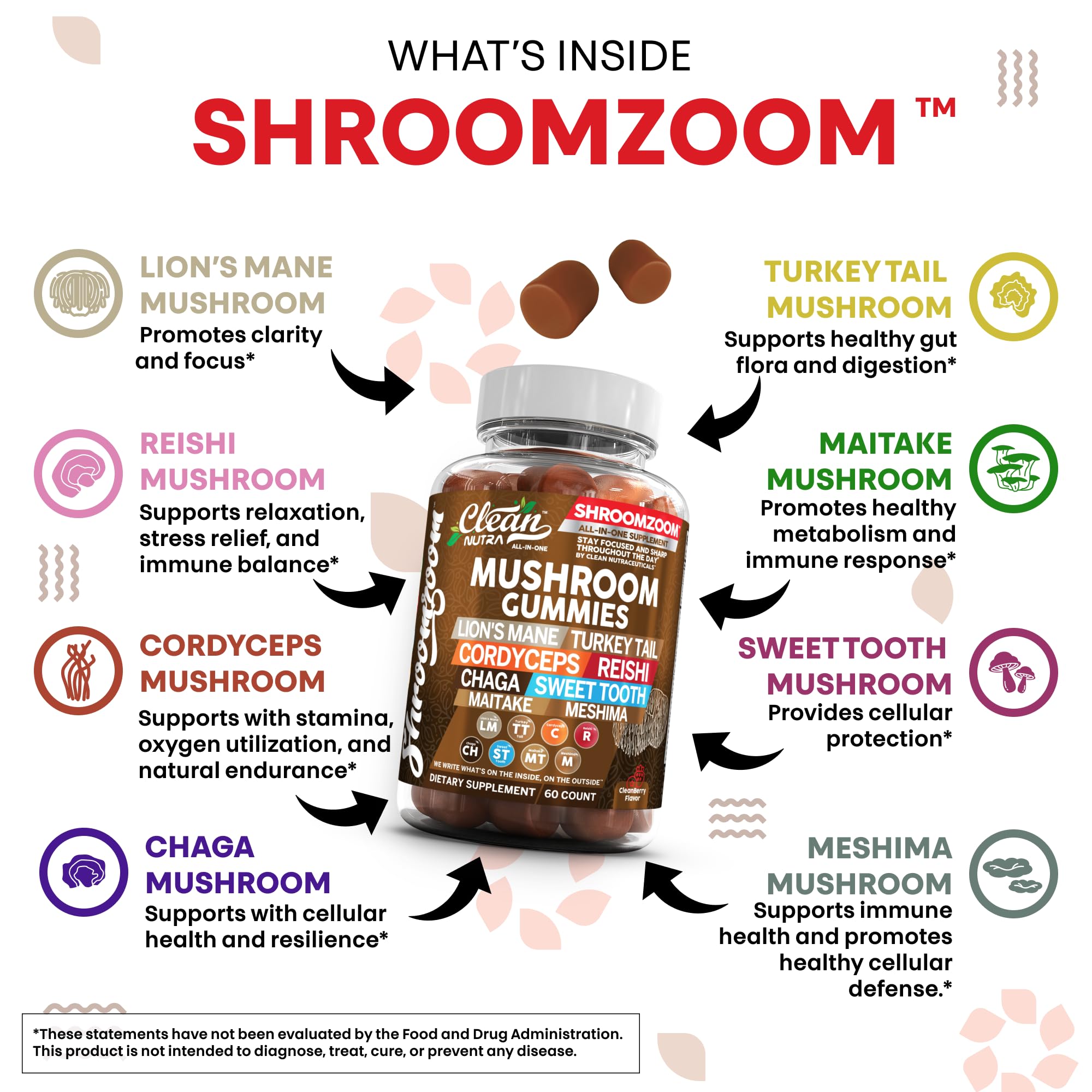 Close-up de la textura de la gominola Clean Nutraceuticals que muestra consistencia masticable