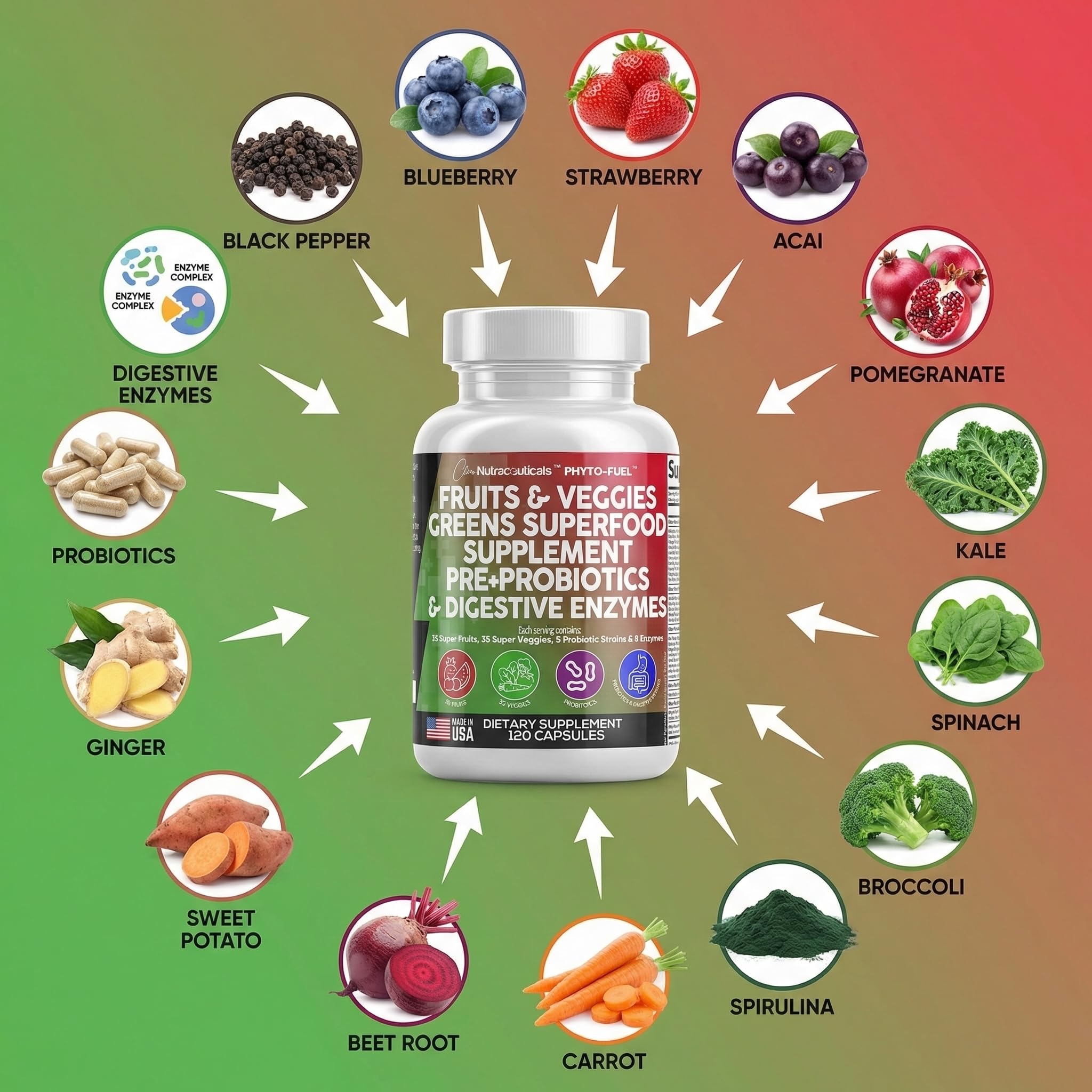Clean Nutraceuticals polvo verde en primer plano mostrando textura de spirulina y chlorella