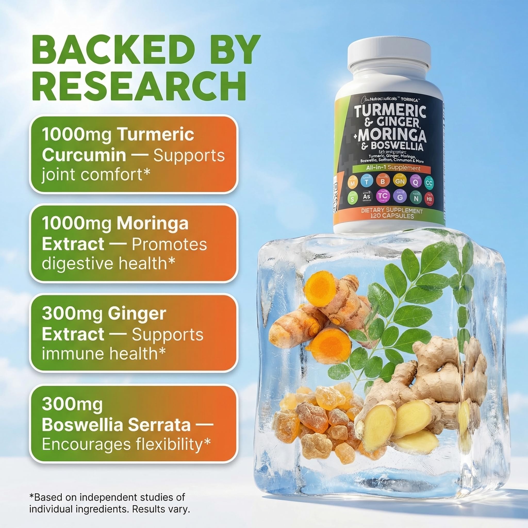 Clean Nutraceuticals Toringa cápsulas en mano evidenciando tamaño fácil de tragar