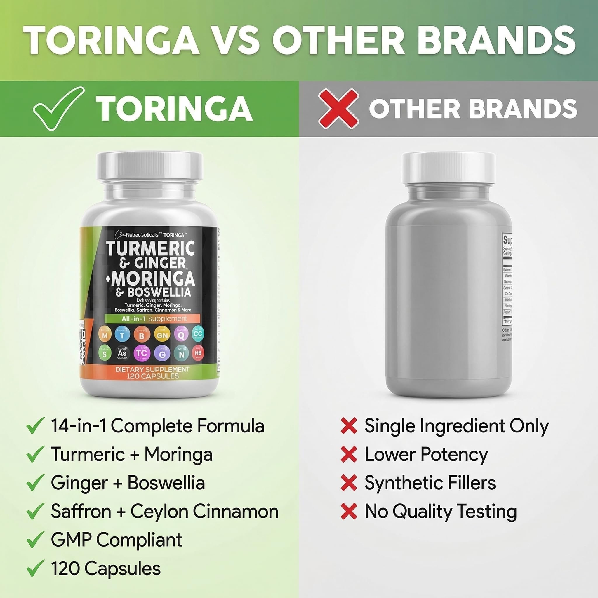 Clean Nutraceuticals Toringa comparación de tamaño del frasco frente a objetos cotidianos