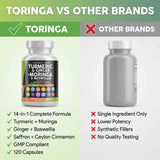 Clean Nutraceuticals Toringa comparación de tamaño del frasco frente a objetos cotidianos