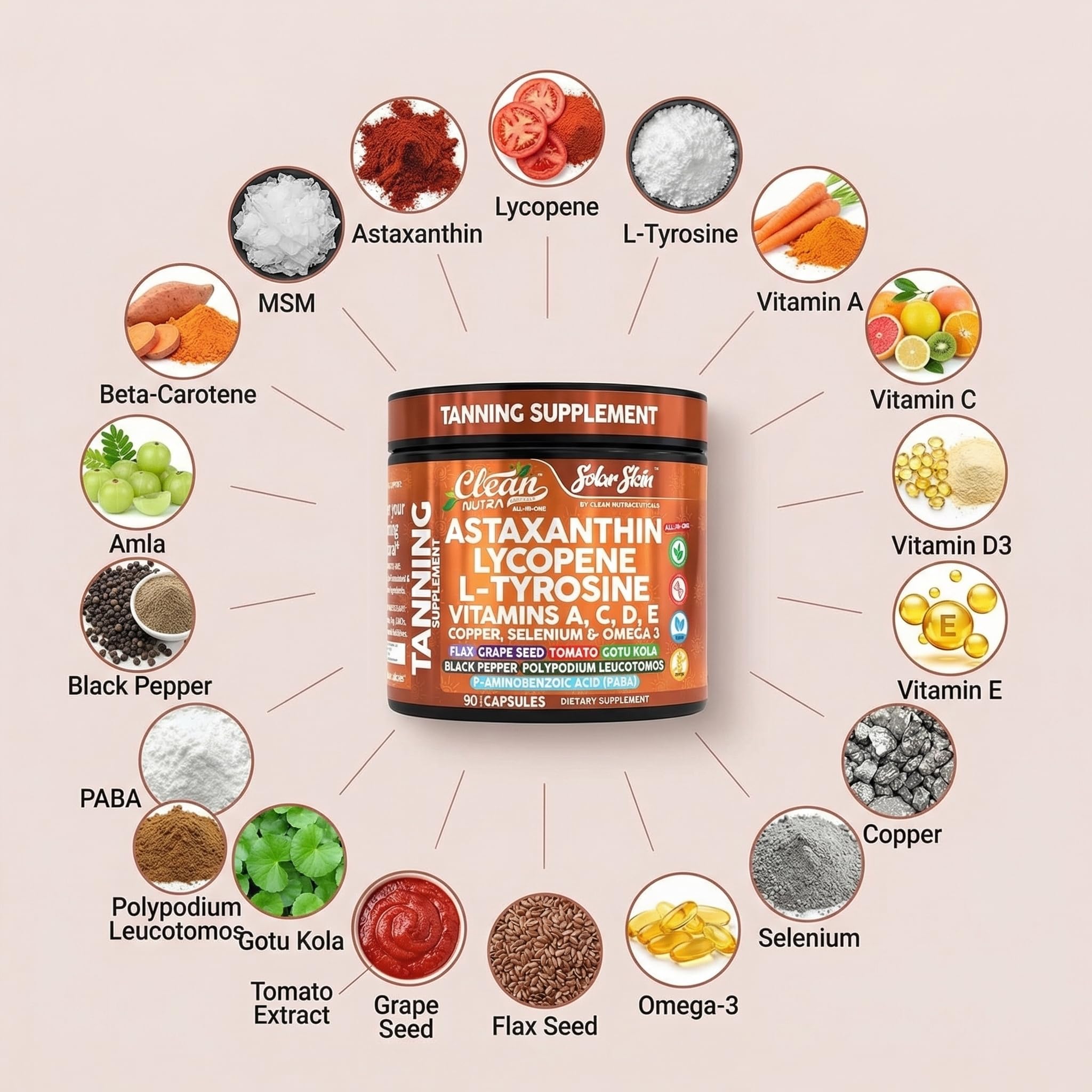 Clean Nutraceuticals cápsula junto a desayuno para explicar uso diario