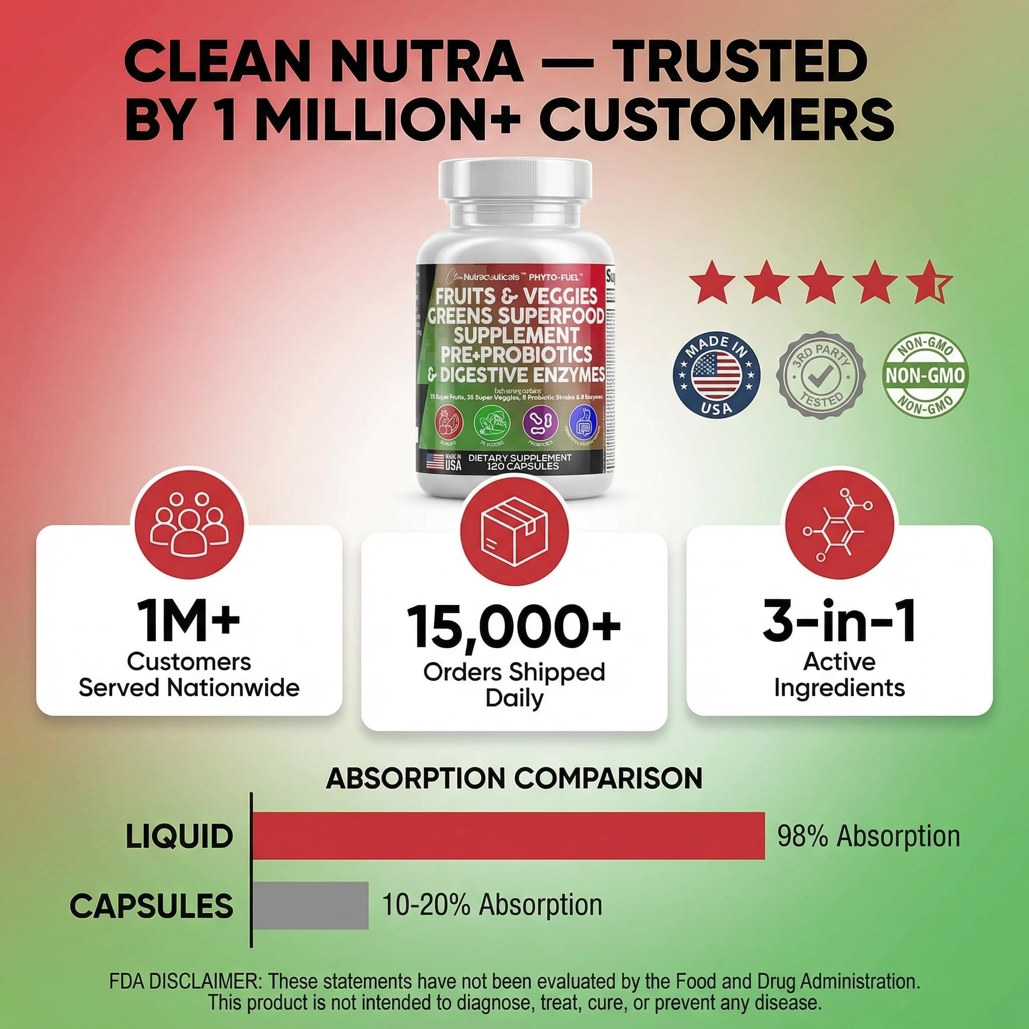Clean Nutraceuticals frasco junto a una agenda y botella de agua indicando uso diario sencillo