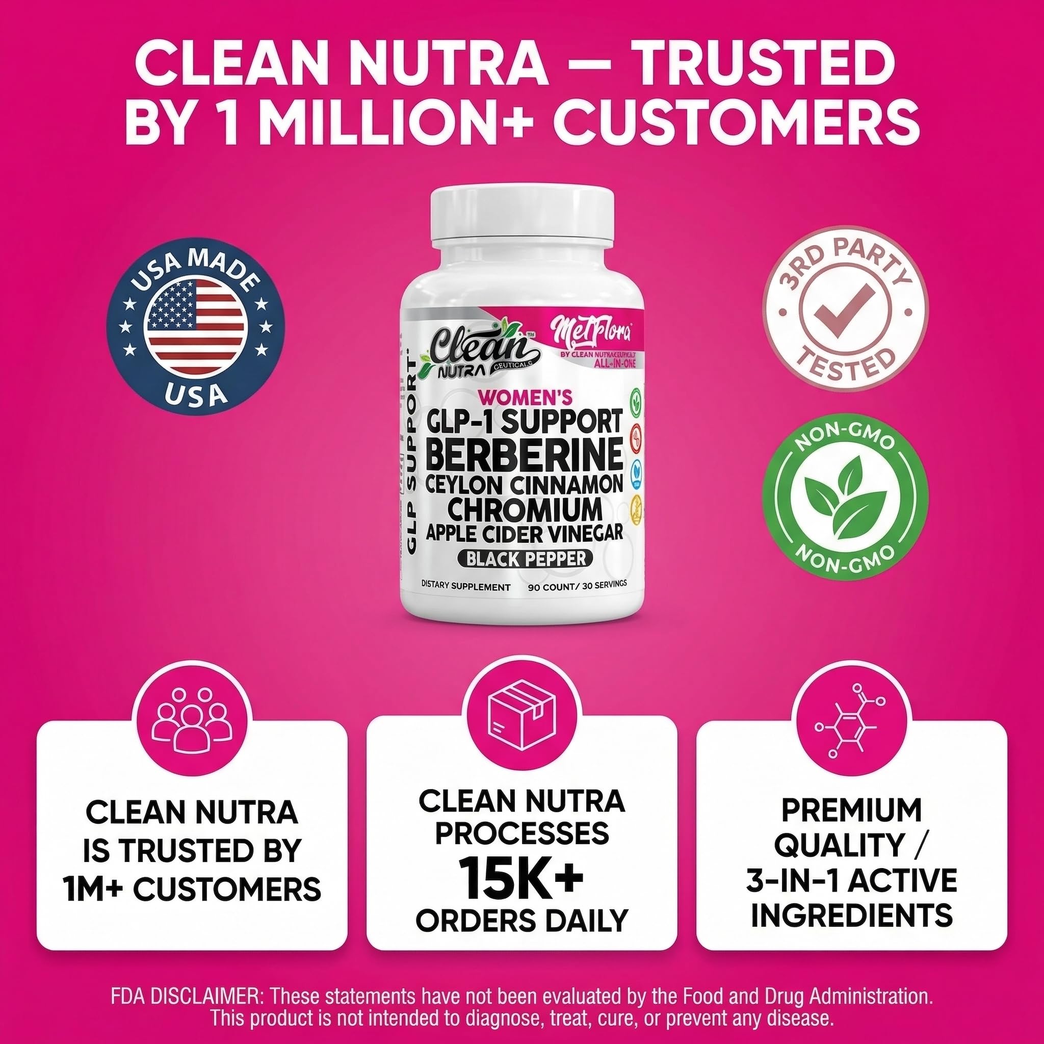 Clean Nutraceuticals cápsulas junto a plato para ilustrar toma con comida
