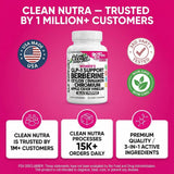 Clean Nutraceuticals cápsulas junto a plato para ilustrar toma con comida