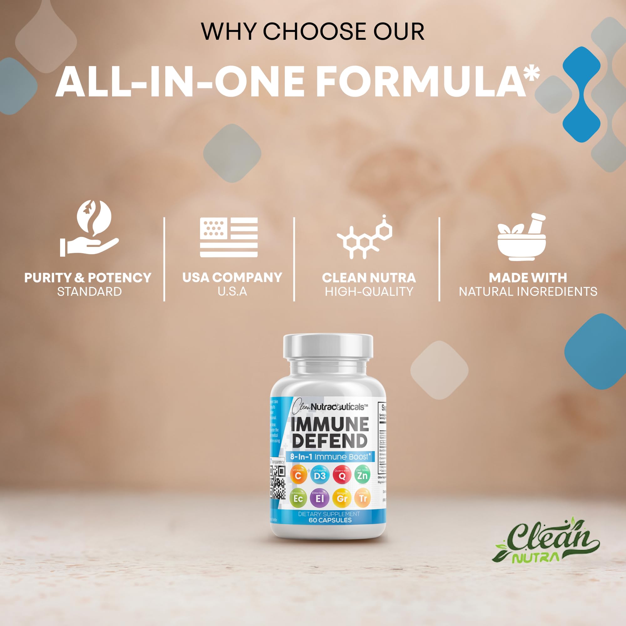 Clean Nutraceuticals cápsulas integradas en rutina matutina saludable