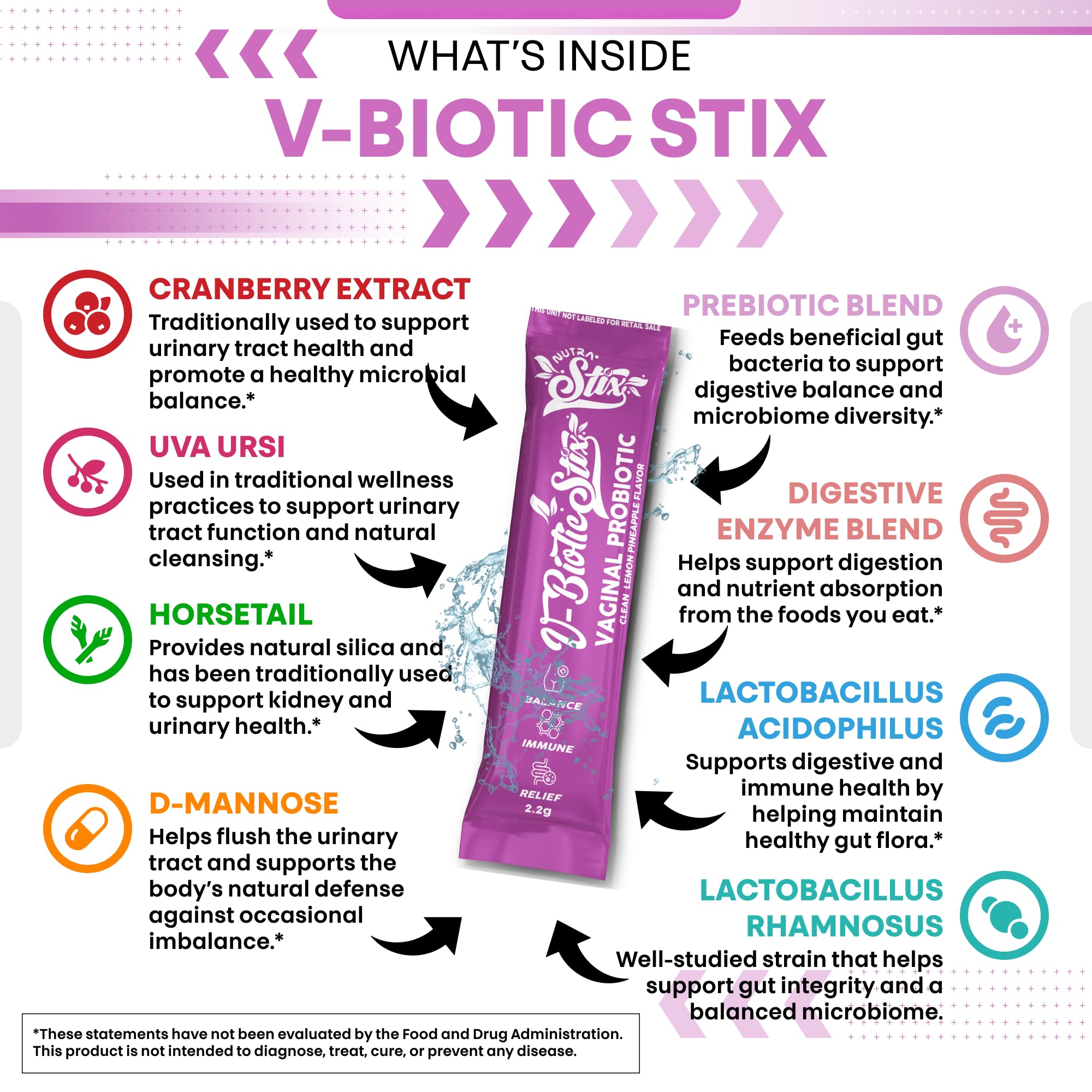 Clean Nutraceuticals polvo fino del stix mostrando textura sin grumos