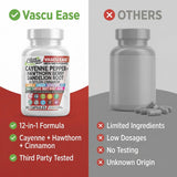 Clean Nutraceuticals ingredientes naturales reunidos para una mezcla herbal completa