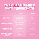 Botella de entrenamiento con bebida Clean Simple Eats lista para llevar