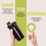 Comparación de tamaño scoop CleanForm Iron Feather para dosificación clara