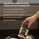 CleanForm Nutrition bergamota cítrica para evidenciar apoyo lipídico