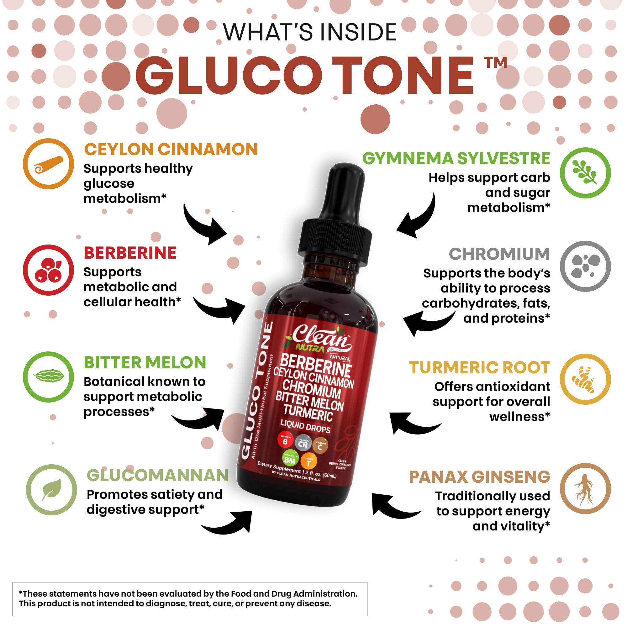 Etiqueta de Gluco Tone con lista de ingredientes y beneficios visibles
