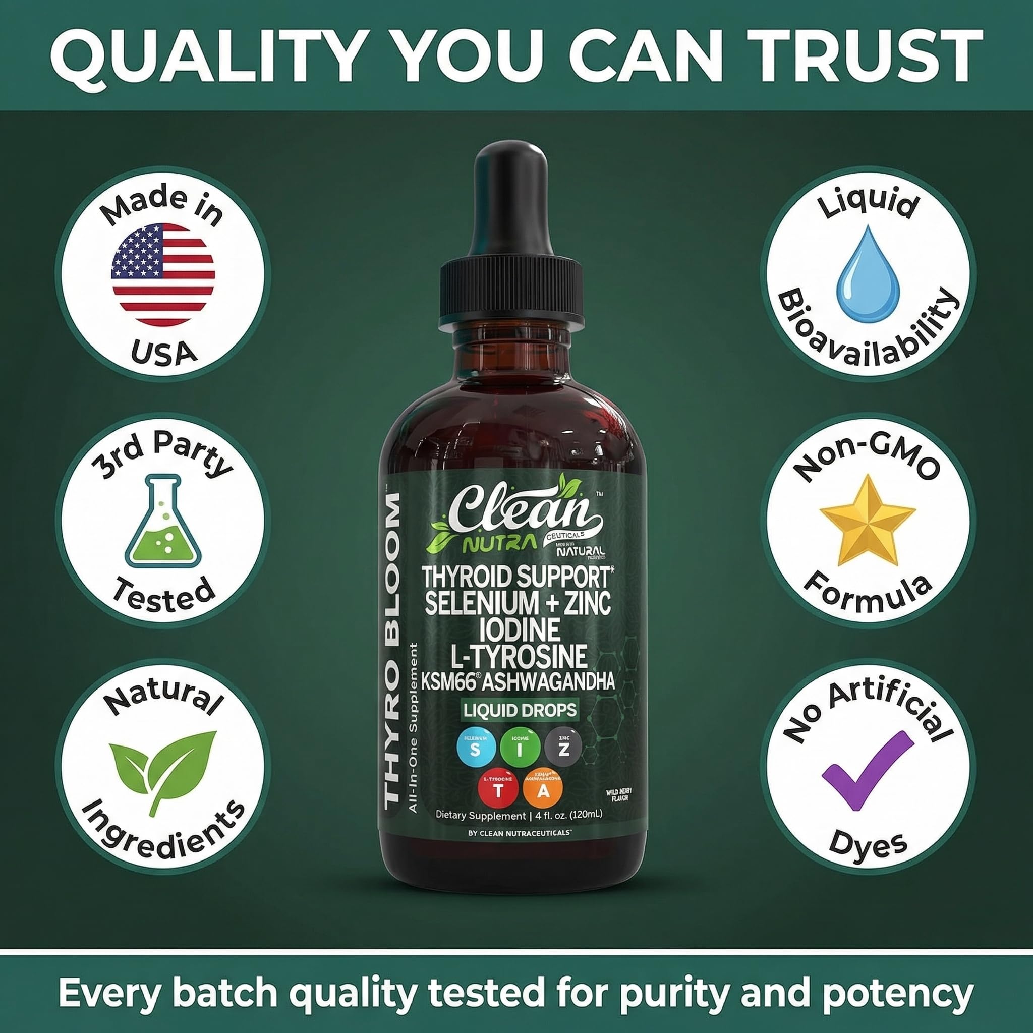 Clean Nutraceuticals frasco ThyroBloom en cocina mostrando uso diario práctico