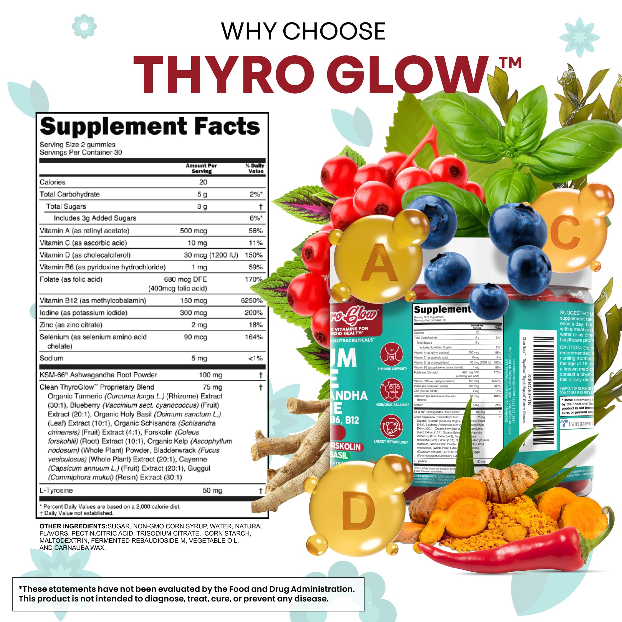 Clean Nutraceuticals ThyroGlow comparación de tamaño para ver porciones y dosis