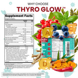 Clean Nutraceuticals ThyroGlow comparación de tamaño para ver porciones y dosis