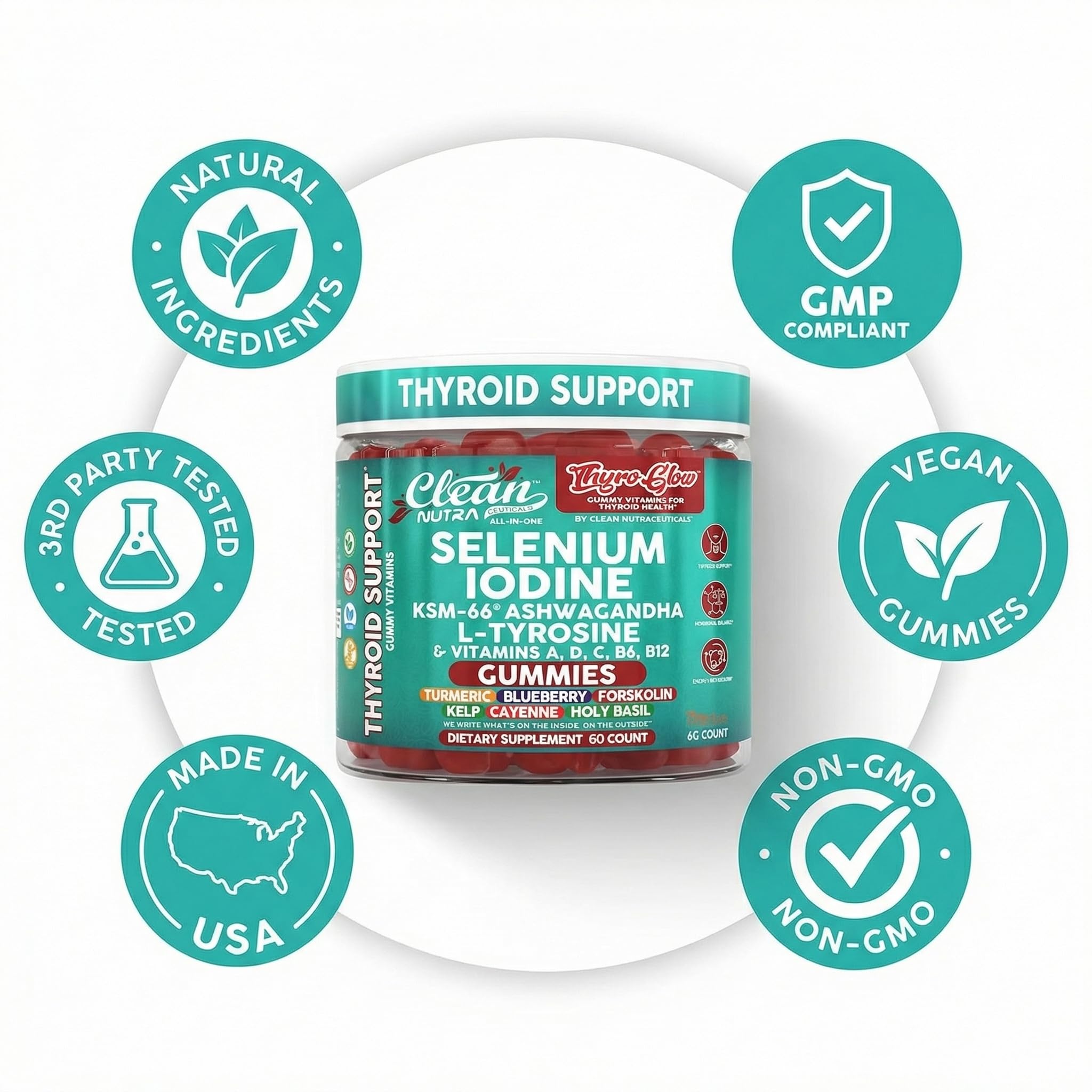 Clean Nutraceuticals ThyroGlow etiqueta nutricional en primer plano con información clara