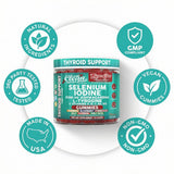 Clean Nutraceuticals ThyroGlow etiqueta nutricional en primer plano con información clara