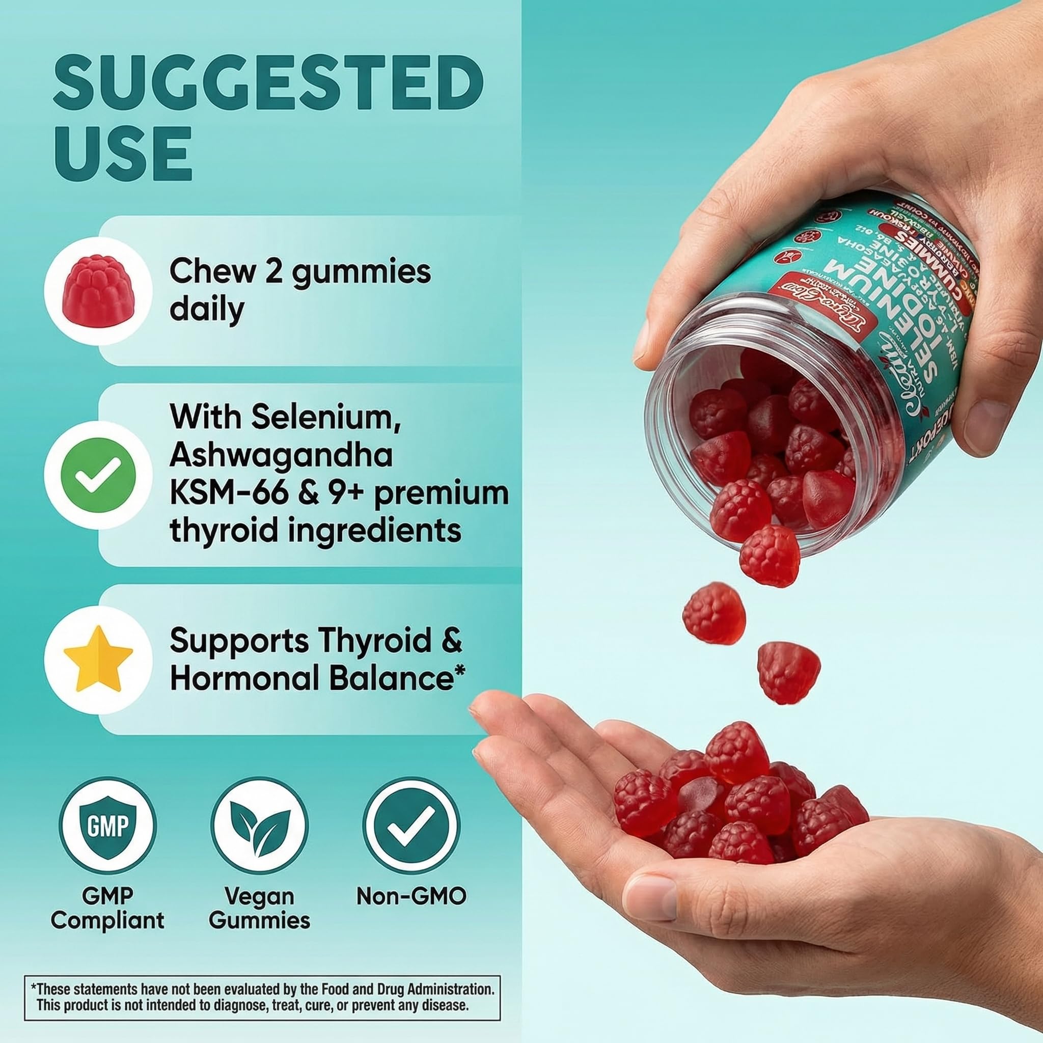 Clean Nutraceuticals ThyroGlow gomitas en plato mostrando cantidad por frasco