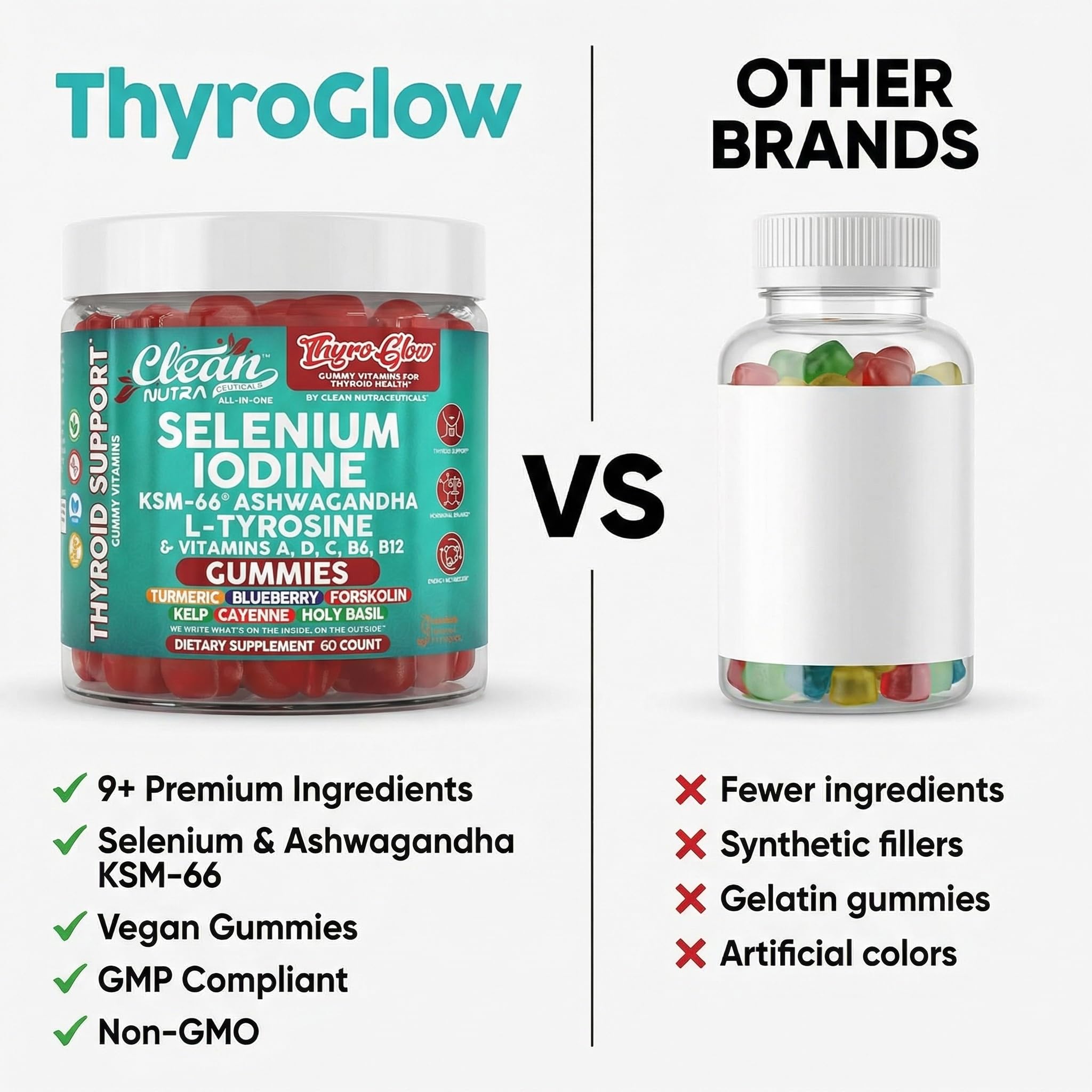 Clean Nutraceuticals ThyroGlow uso matutino en mesa para integrar en rutina diaria