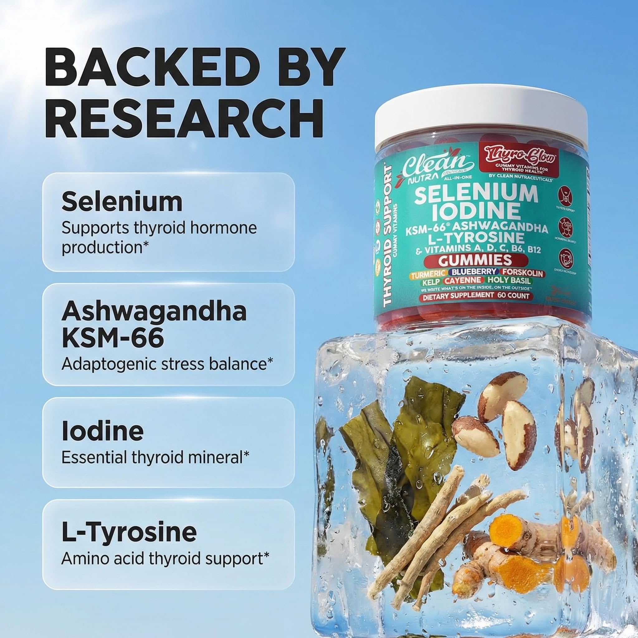 Clean Nutraceuticals ThyroGlow textura de gomita destacando suavidad y palatabilidad