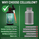 Clean Nutraceuticals CelluGlow servido en batido saludable listo para beber